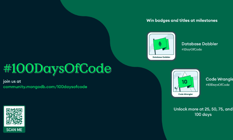 #100DaysOfCode Día 41.Hoy creé con éxito una aplicación donde... | Por Kushagra Kesav | Marzo de 2022