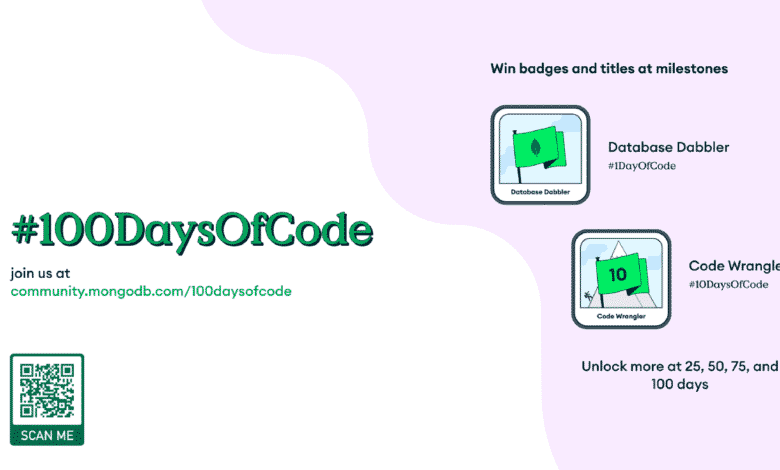 #100DaysOfCode Día 44.Hoy aprendí a agregar Material Design... | Por Kushagra Kesav | Marzo 2022