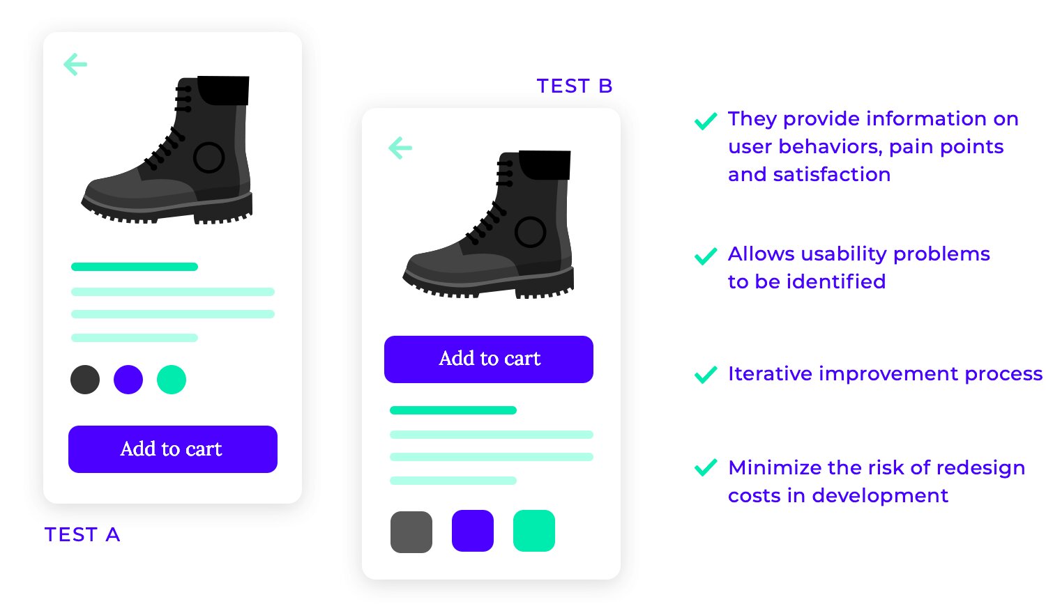 Mejores Prácticas para el Testing de Interfaces Android