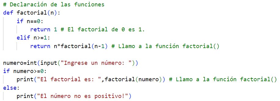 Cómo definir una función en Python 2 Cómo detallar una función en Python