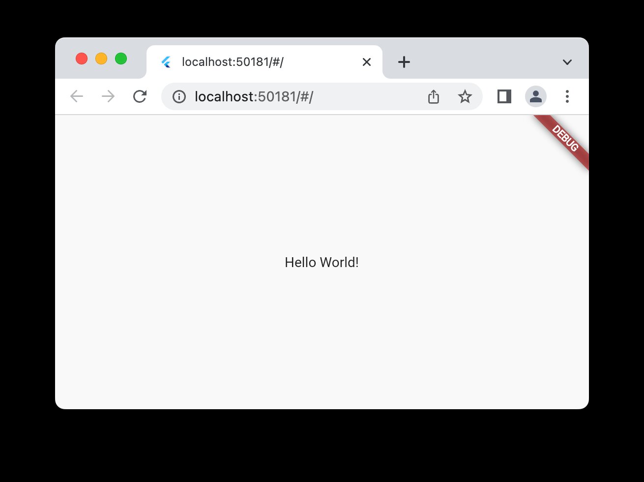 CodeLab