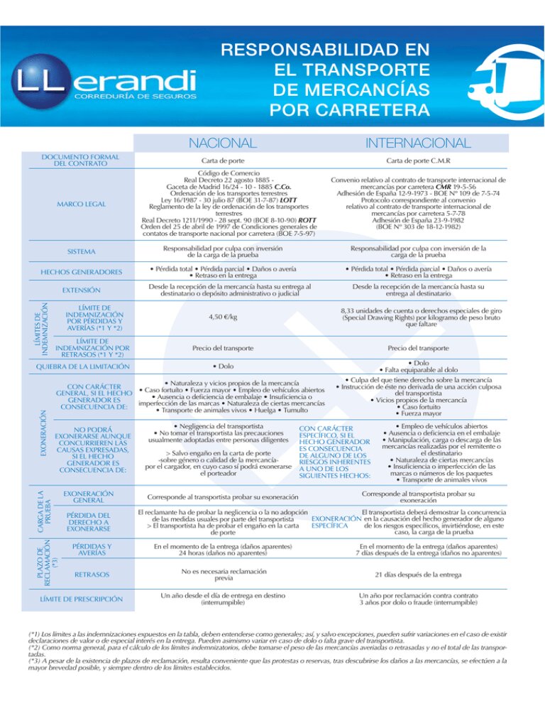 Cómo devolver un teléfono perdido 3 dáselo al transportista (o a la policía)