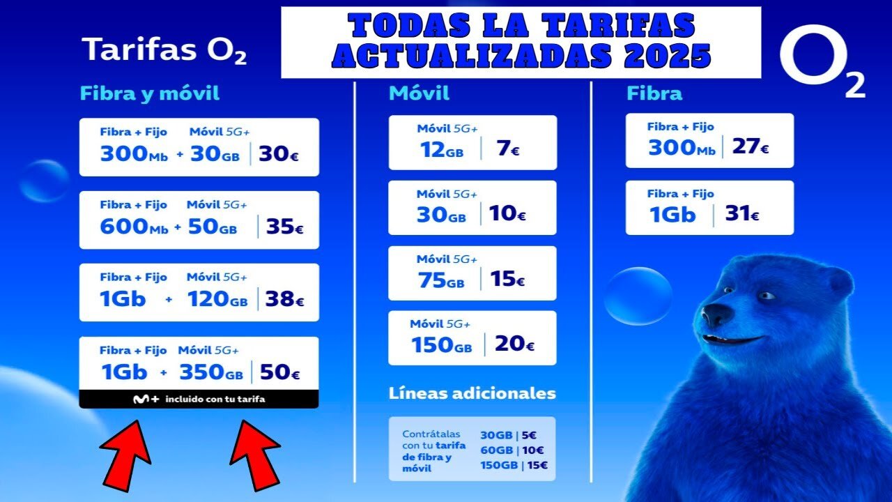 Escoger la mejor tarifa de internet con Tarifasde.com