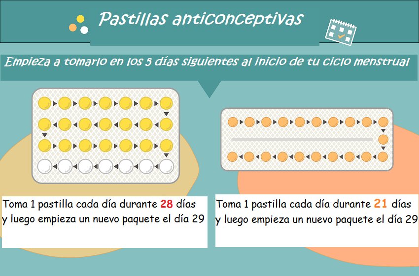 Las tabletas no son para todos