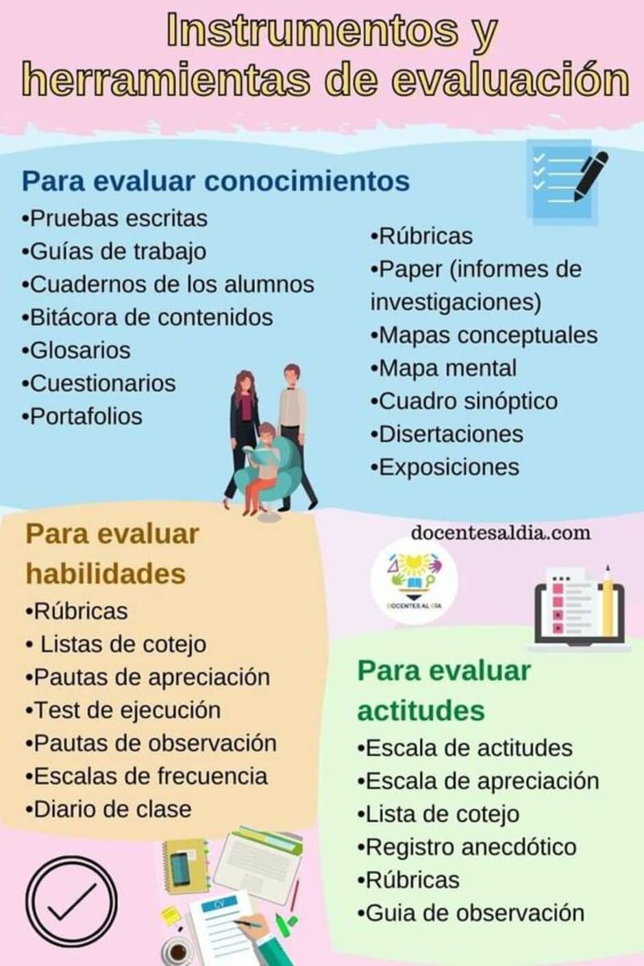 ¿Qué es una información sobre herramientas?