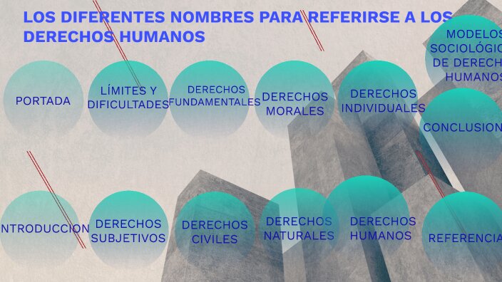 Barra de progreso personalizada.Esta vez estamos hablando de heredar Ver y Personalizar... | por Young-uk Kim | Febrero de 2022 8 Referirse a