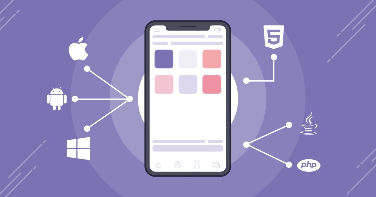 La importancia del desarrollo de aplicaciones de Android para cualquier empresa 2 <strong>El método de desarrollo de aplicaciones de Android que prefieras
