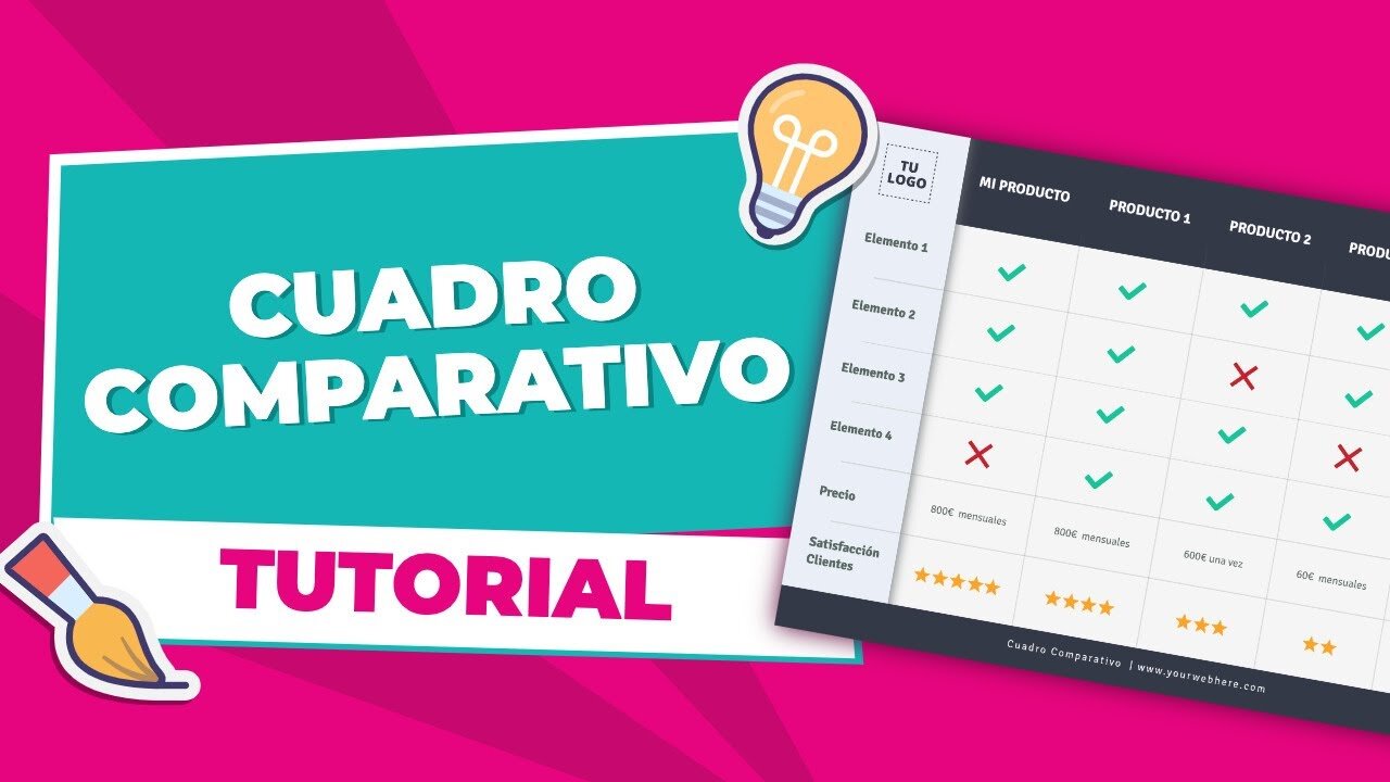 Juegos Android de misterio y detectives que atraparán tu atención 3 Tabla Comparativa de Juegos