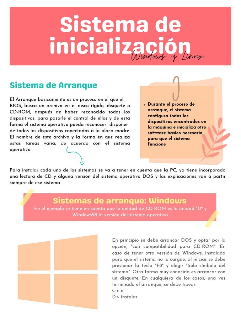     Tiempo de inicialización