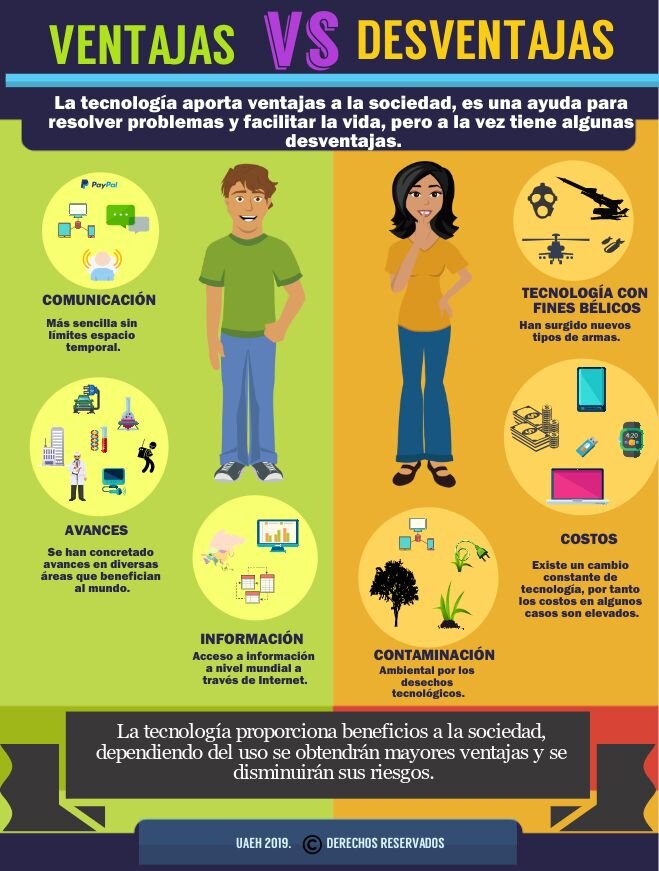 Ventajas y desventajas de la tecnología positiva