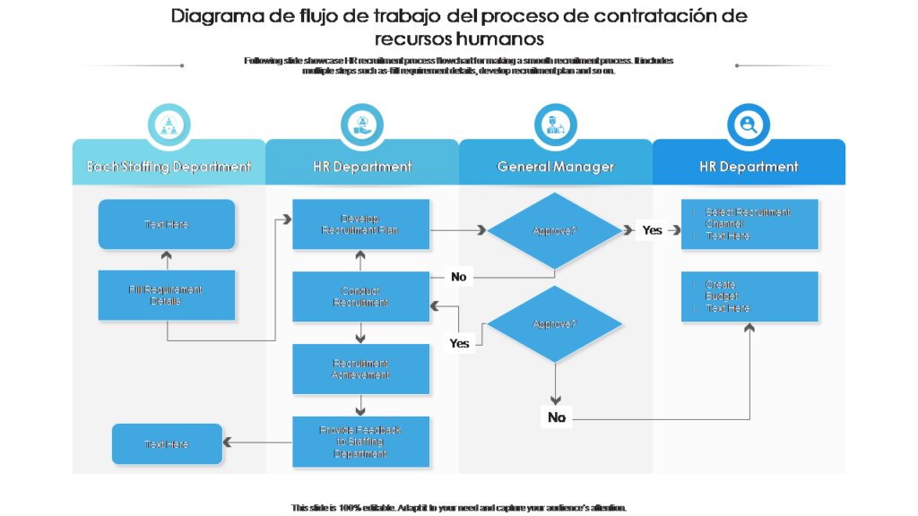 Las mejores aplicaciones Android de 2025 para productividad y organización diaria 4 5. Automatización y Flujo de Trabajo