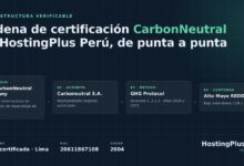 HostingPlus Perú publica la cadena completa de certificación de su datacenter y de su huella de carbono